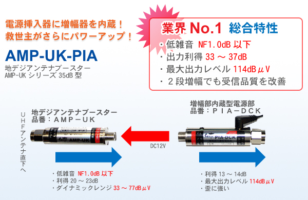 地デジアンテナブースターAMP-UK-PIA